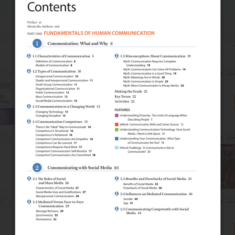 Understanding Human Communication 14th Edition2.png