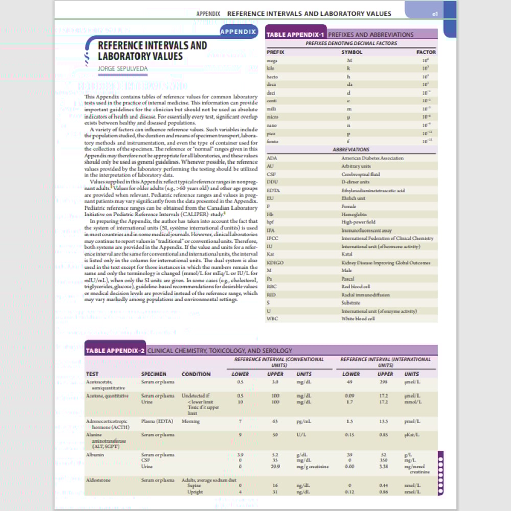 Goldman-Cecil Medicine, 2-Volume Set3.png