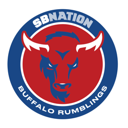 Buffalo Bills Svg, Bills Svg, Buffalo Bills Logo, Bills Clipart, Football Svg, N F L Teams Svg, Sport Svg, Cut file-4