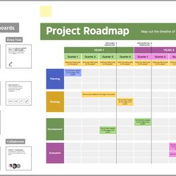 Project Roadmap planning Whiteboard In Green Pink Yellow Spaced Color Blocks Style