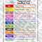 Therapeutic and Modified Diets Nursing Notes (2).png