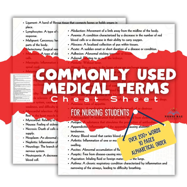 200 Commonly Used Medical Terminology (1).png