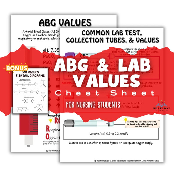 ABG Values and Lab Values (1).png
