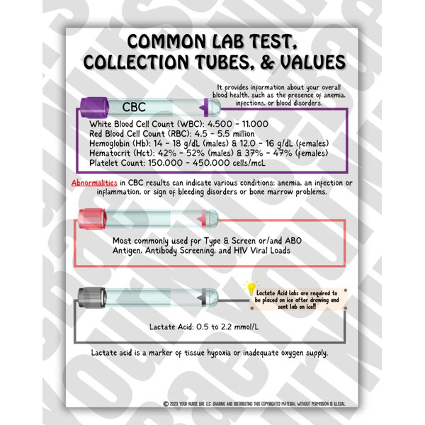 ABG Values and Lab Values (3).png