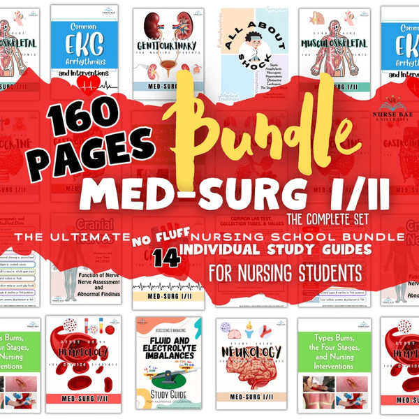 Med Surg Study Guide (4).png
