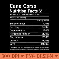 cane corso nutrition facts funny dog - printable png images