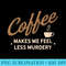 Womens Coffee Makes Me Feel Less Murdery Funny Caffeine Addict 1583.jpg