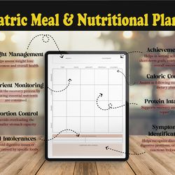 Detailed Bariatric Surgery Planner | Gastric Bypass/Sleeve | Printable PDF A4 | Pre and Post-Op Guide for Long-Term Succ