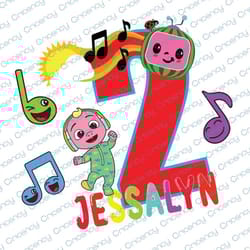 cocomelon personalized name and ages birthday svg png, cocomelon brithday svg,cocomelon family birthday svgcoco3 05