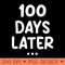One Hundred Days Later 100th day of school teacher or pupil - PNG Download Pack - Convenience