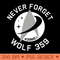 Never Forget Wolf - - Customer Support