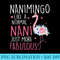 Flamingo Nanimingo like a normal Nani Floral Funny Grandma - PNG Graphics Download - Versatile And Customizable Designs