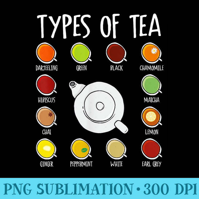 Types Of Tea, Funny Tea Drinker Tea Lover 1396.jpg
