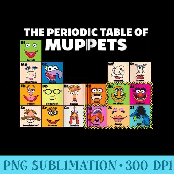 Disney The Muppets Periodic Table Of The Muppets - High Quality PNG Picture - Instantly Transform Your Sublimation Projects