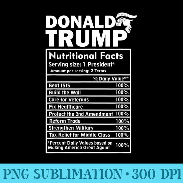 Donald Trump Nutrition Facts make America great campaign - PNG Picture Download - Add a Festive Touch to Every Day