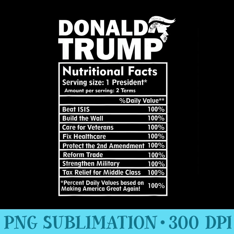 Donald Trump Nutrition Facts make America great campaign - PNG Picture Download - Add a Festive Touch to Every Day