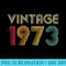 Vintage 1973 50th Birthday 50 Years Old Retro - PNG Download - Quick And Seamless Download Process