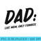 Dad Like Mom Only Funnier Best Dad Joke Gag - PNG Clipart - Unlock Vibrant Sublimation Designs