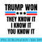 Trump Anti Biden Won They Know It I Know It You Know It - Shirt Drawing PNG - Transform Your Sublimation Creations