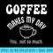 Coffee Makes My Day Funny Coffee Drinker - Digital PNG Artwork - Premium Quality PNG Artwork