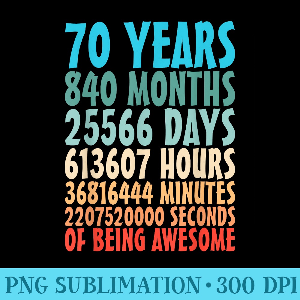 70th Birthday Countdown Turning Age 70 Years Old Slogan - Download PNG Files - Create with Confidence