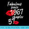 57 Years Old And Fabulous Birthday since 1967 chapter - Free Transparent PNG Download - Perfect for Sublimation Mastery
