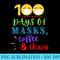 100 Days of Masks, Coffee Chaos Funny Teacher 100th Day - Download PNG Files - Quick And Seamless Download Process