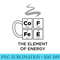 COFFEE Element of Energy Funny Periodic Table of Elements - PNG Download - Easy-To-Print And User-Friendly Designs