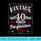 Womens Vintage 40th Birthday Top For Him 1981 Aged To Perfection - Shirt Clipart Free PNG - Unleash Your Inner Rebellion