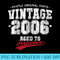 Vintage Made In 2006 T 12th Birthday - Download PNG images - Vibrant and Eye-Catching Typography