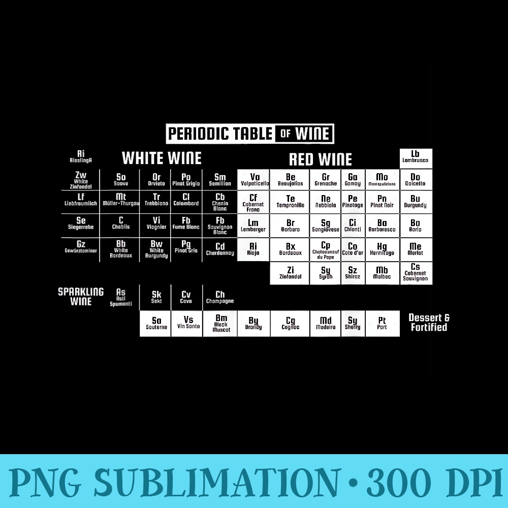 Wine periodic table funny Chemistry - Transparent PNG Download - Perfect for Creative Projects