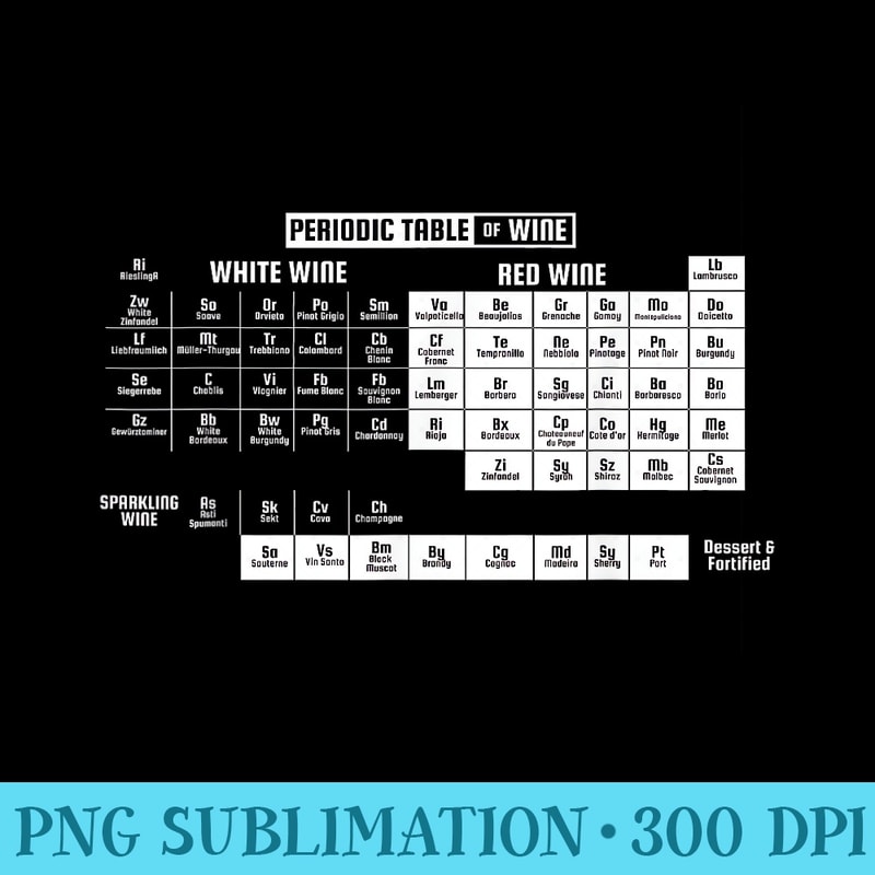 Wine periodic table funny Chemistry - Transparent PNG Download - Perfect for Creative Projects