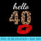 Hello 40 Red Lip Kisses 40th Birthday Leopard - Sublimation clipart PNG - Lifetime Access To Purchased Files