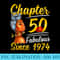 Chapter 50 Fabulous Since 1974 50th Black Afro Girl Birthday - PNG Clipart Download - Eco Friendly And Sustainable Digital Products