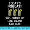 Long Island Iced Tea Funny Todays Forecast - Sublimation printables PNG download - Trendsetting And Modern Collections