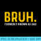 BRUH Formerly Known As Dad Vintage Funny Fathers Day Men - PNG Image Library Download - Unique And Exclusive Designs