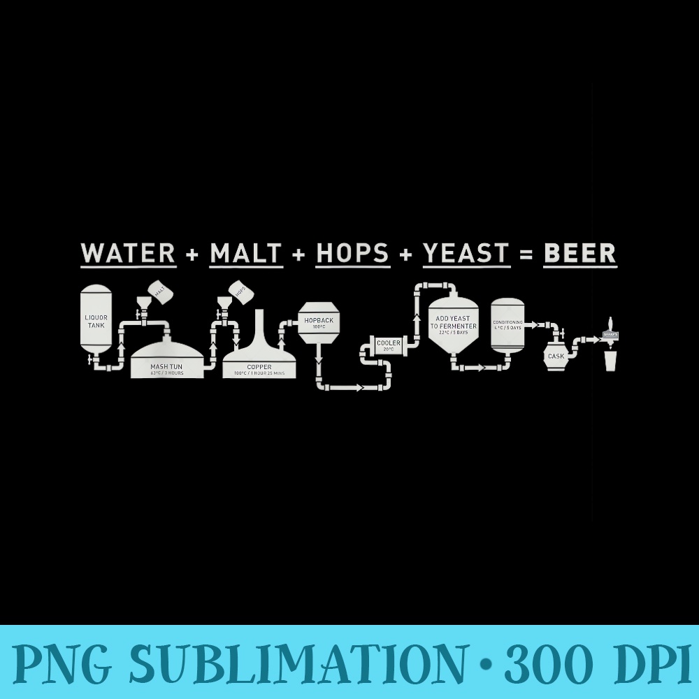 Beer Making Cycle Diagram For Homebrew - Stylish Shirt PNG - Boost Your Success with this Inspirational PNG Download