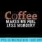 Coffee Makes Me Feel Less Murdery Coffee Lover - PNG Download Database - Perfect for Personalization