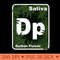 Vintage Durban Poison Marijuana Sativa Strain THC - Clipart PNG - Unique And Exclusive Designs