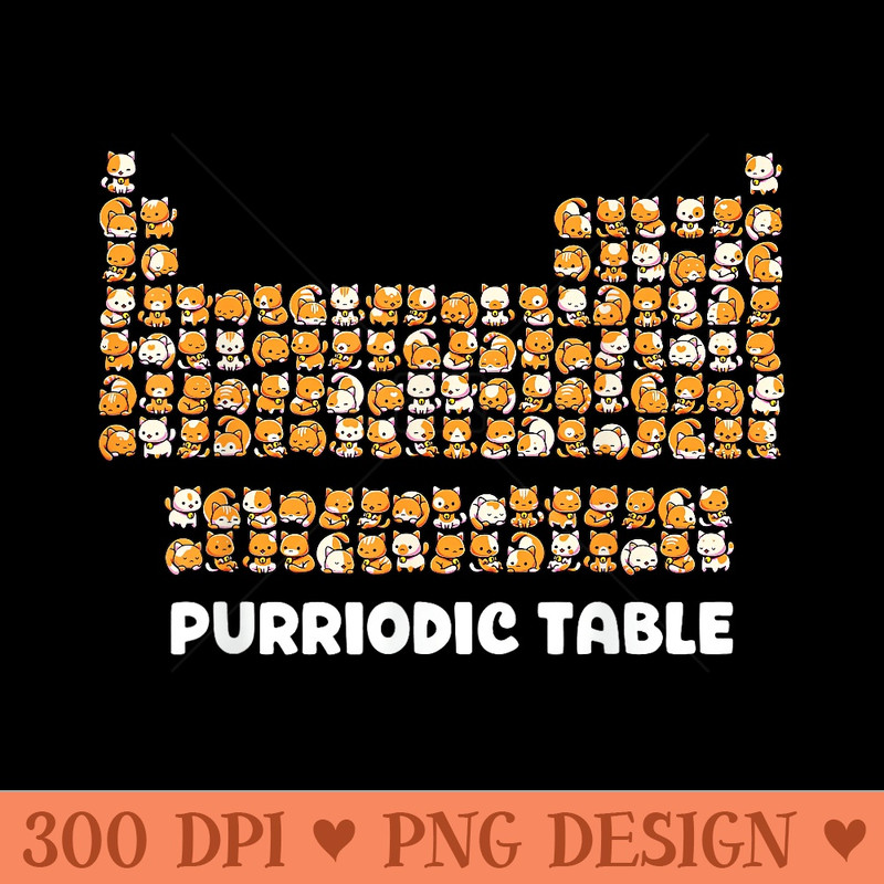 Periodic Table Chemistry Cat Periodic Table Of Element - Mug Sublimation PNG - Transform Your Sublimation Creations