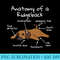 Anatomy Of A Rhodesian Ridgeback Funny Dog - PNG Graphic Download - Spice Up Your Sublimation Projects