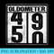 50th Birthday Funny Men Oldometer - Transparent PNG File - Bring Your Designs to Life
