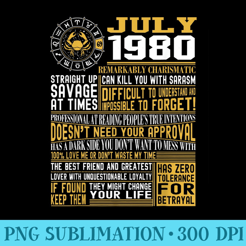 Best Born in July 1980 Facts s for Mens, s - PNG Clipart Download - Easy-To-Print And User-Friendly Designs