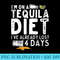 Womens Im On a Tequila Diet, Ive Already Lost 4 Days Alcohol 2083.jpg