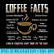Coffee Facts Coffee Lover - High Quality PNG Artwork - Boost Your Success with this Inspirational PNG Download