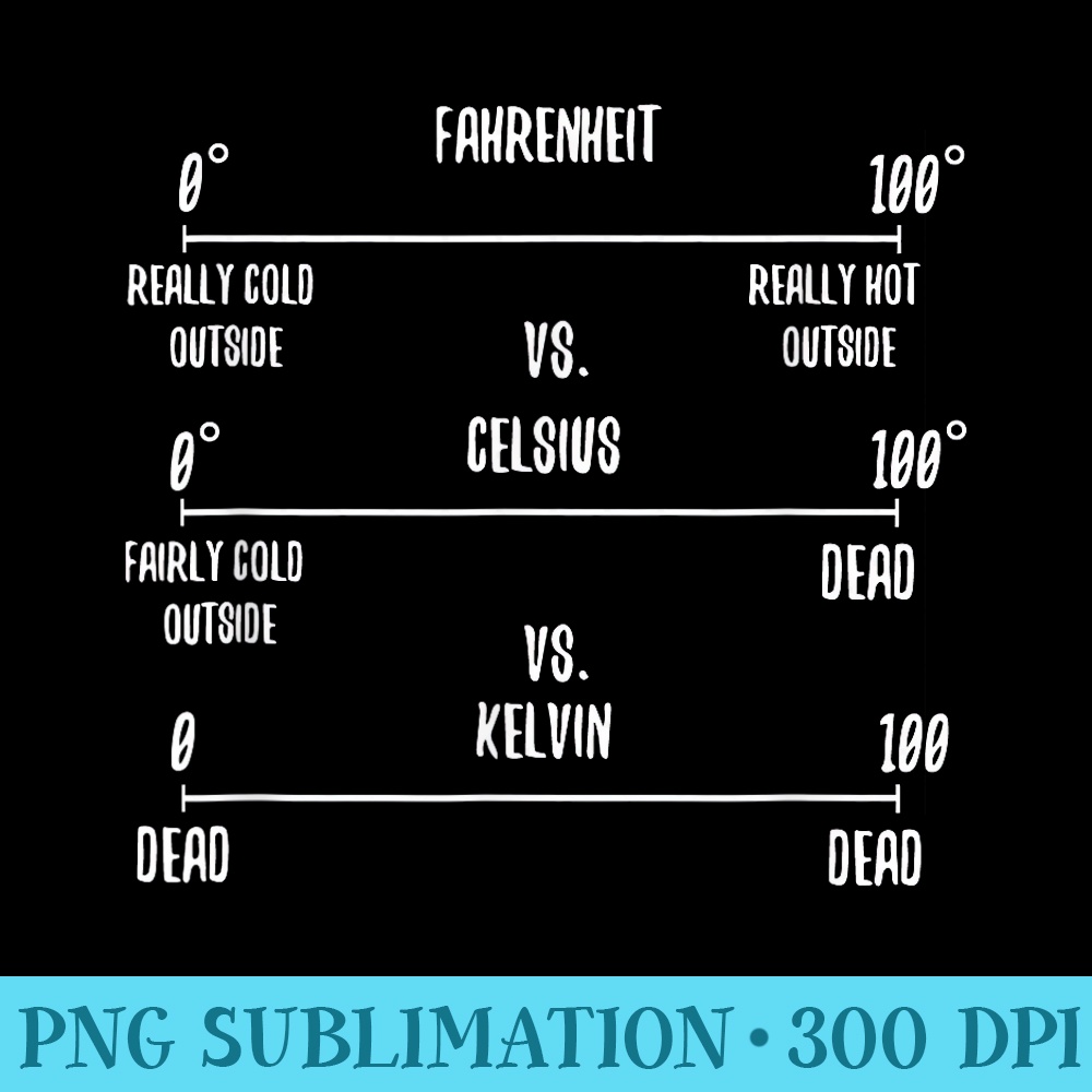 Science Humor T Chemistry Thermodynamics Joke - Transparent Shirt Design - Unlock Vibrant Sublimation Designs