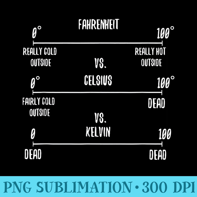 Science Humor T Chemistry Thermodynamics Joke - Transparent Shirt Design - Unlock Vibrant Sublimation Designs