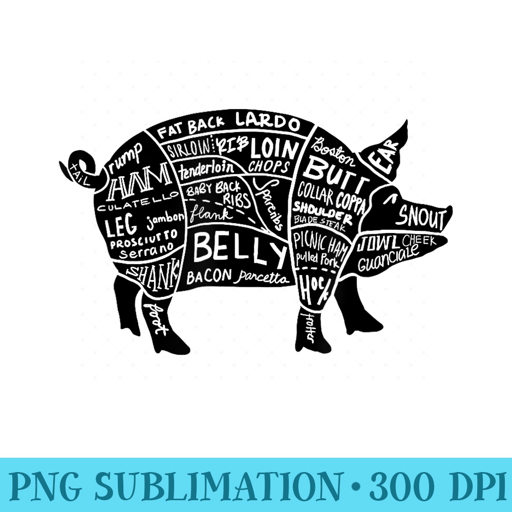 Parts of Pork Funny Hog Meat Cuts Chefs Cooks Butchers - Transparent PNG Resource - Trendsetting And Modern Collections