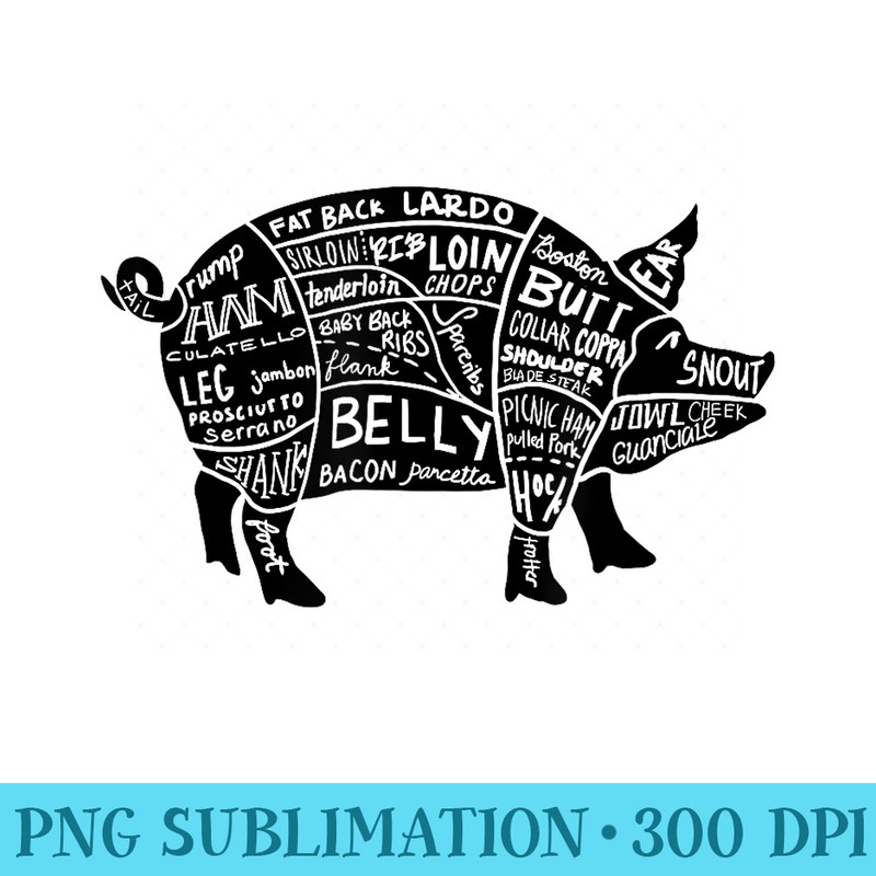 Parts of Pork Funny Hog Meat Cuts Chefs Cooks Butchers - Transparent PNG Resource - Trendsetting And Modern Collections