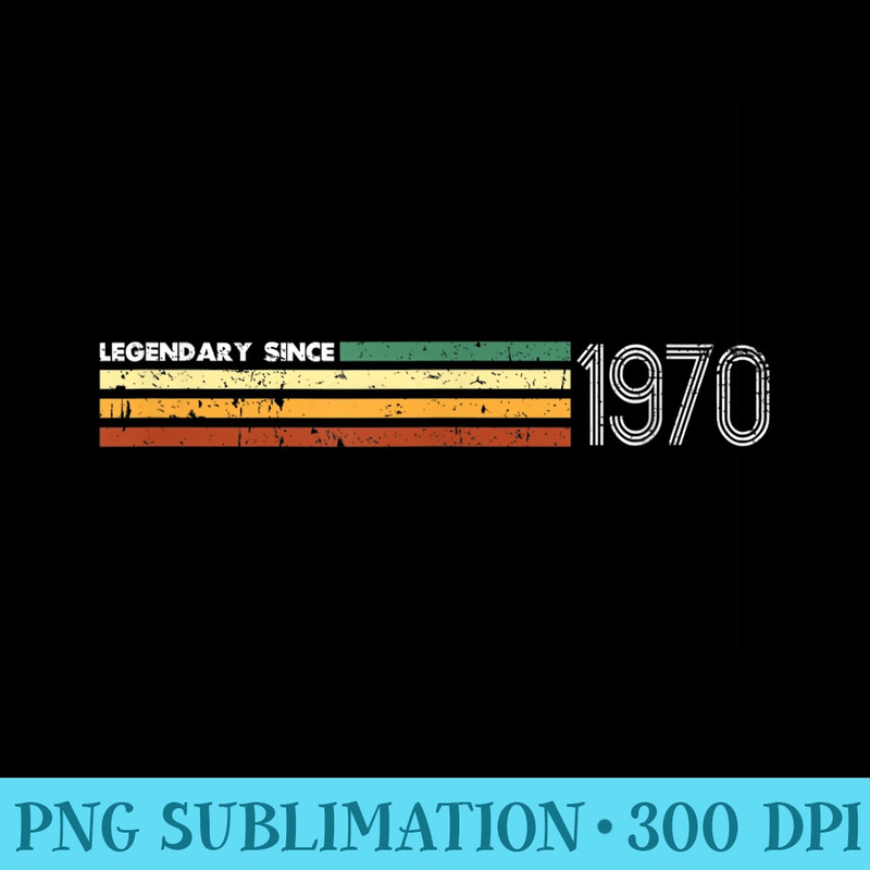 50th Birthday 1970 Vintage Retro throwback gift idea - PNG Download Icon - Eco Friendly And Sustainable Digital Products